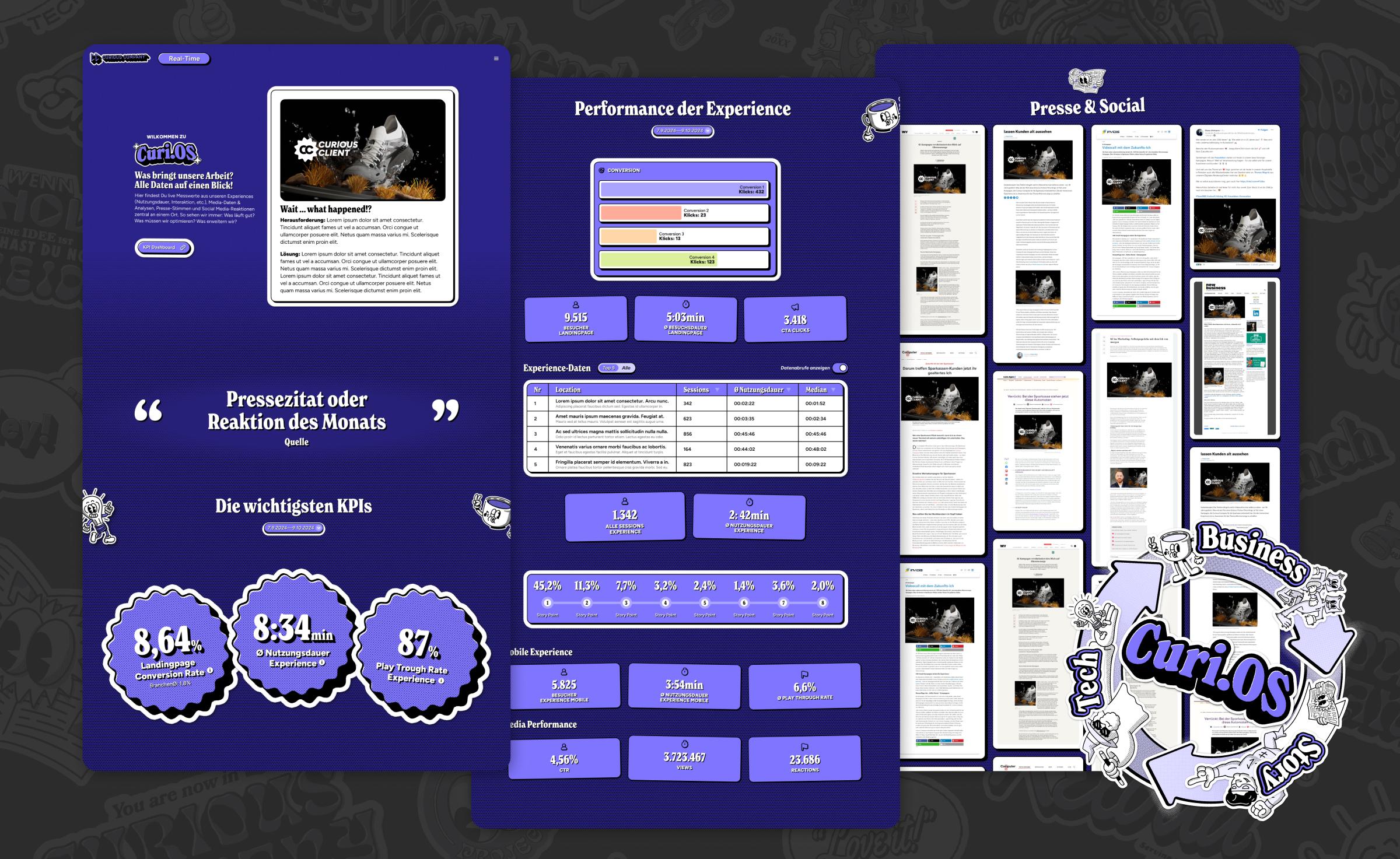 Digitalagentur Hamburg Digitalagentur Hamburg